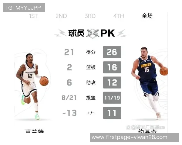 勇士与掘金对决球员数据分析及表现评估