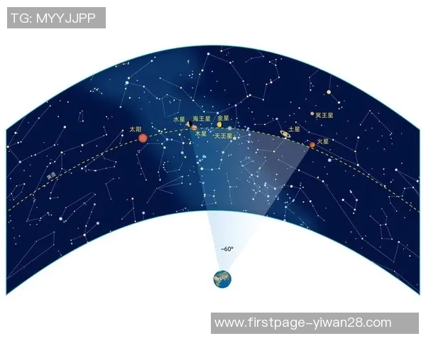 周四301水星对阵天空的精彩对决分析与赛前预测